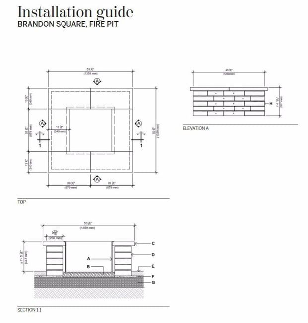 Fire Pit Construction